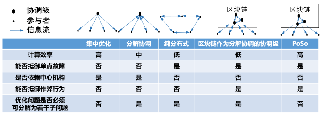 1656859017755026498.png 微信图片_20220703223607.png