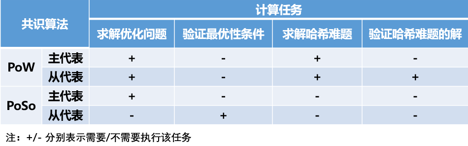 1656859067687026312.png 微信图片_20220703223612.png