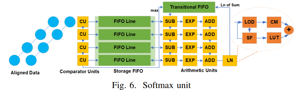 2、fig 6.png